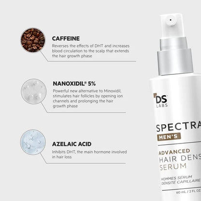 Spectral - Nanoxidil™ - Recupera Cabello y Barba Desde la Raíz - 50% Off