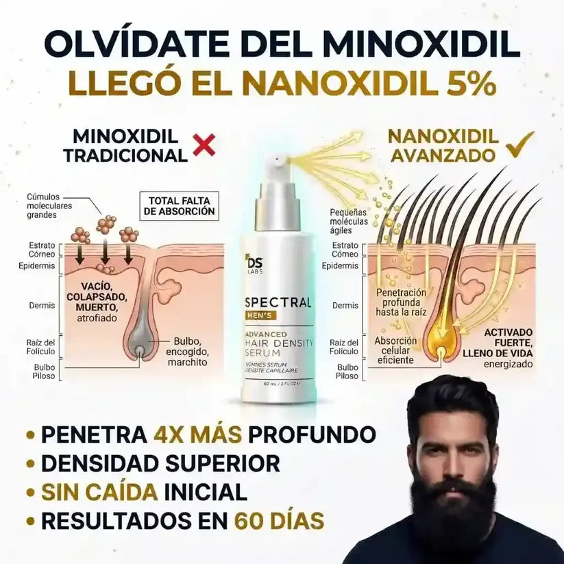 Spectral - Nanoxidil™ - Recupera Cabello y Barba Desde la Raíz - 50% Off