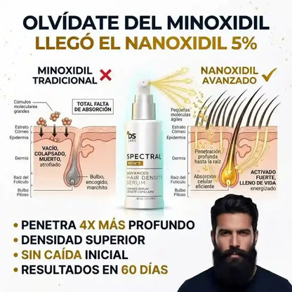 Spectral - Nanoxidil™ - Recupera Cabello y Barba Desde la Raíz - 50% Off