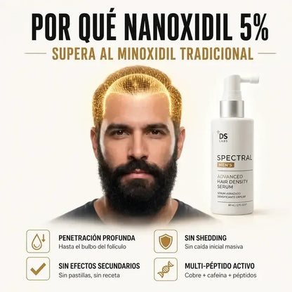 Spectral - Nanoxidil™ - Recupera Cabello y Barba Desde la Raíz - 50% Off